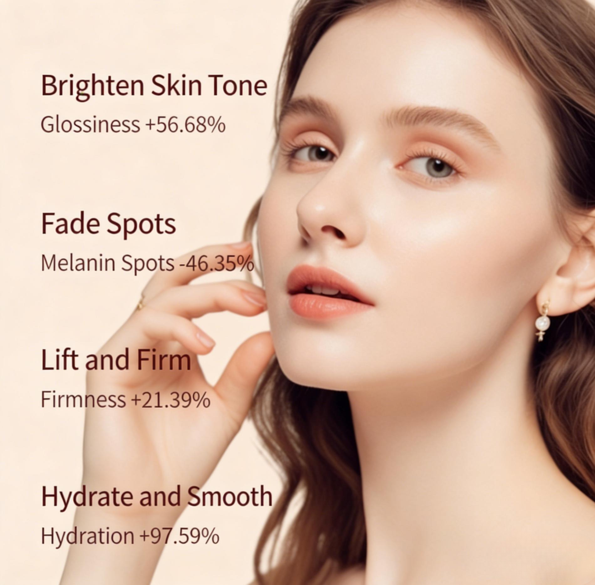 Global Skincare Market – Snapshot and Future Direction